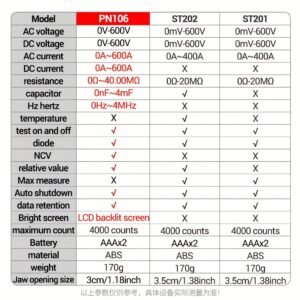 Multímetro de Pinza de 4000 Cuentas AC/DC Amperímetro Voltímetro Probador Eléctrico True RMS para Electricista ANENG PN106 - Imagen 11